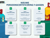 schema nieuwe examens
